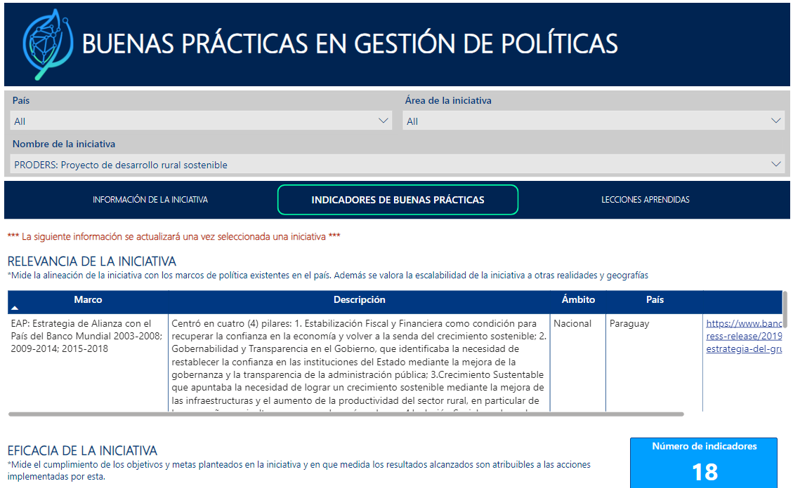 Buenas practicas en gestión de políticas