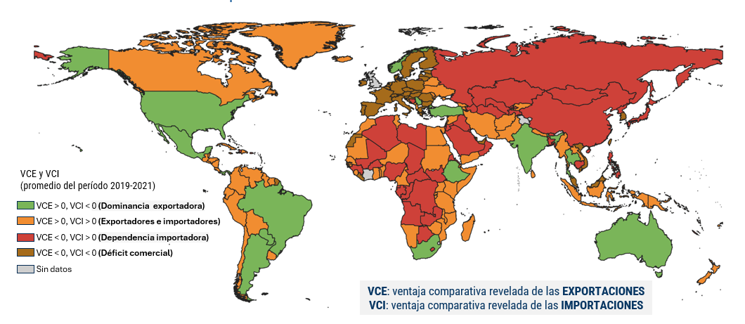 Comparativa revelada